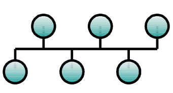 图1：RS-485总线结构