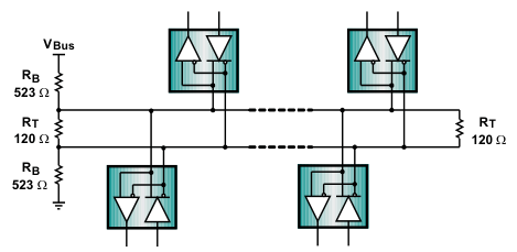 图6:总线空闲的外部故障保险偏置