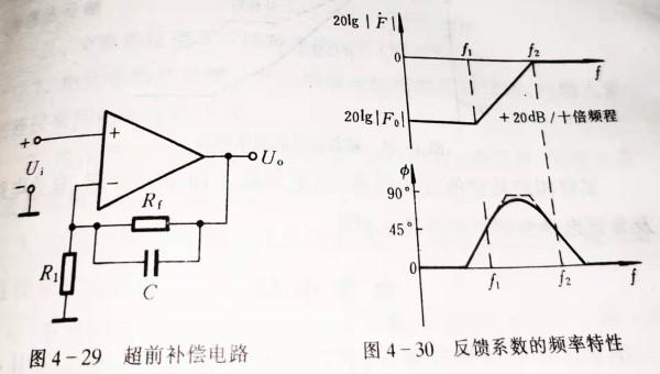 超前补偿